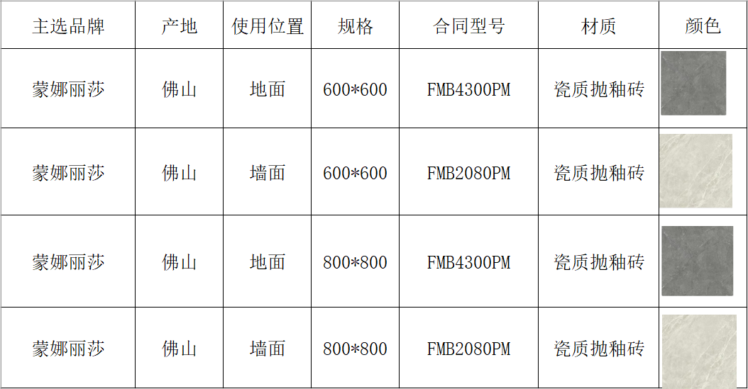 QQͼƬ20221115162848.png